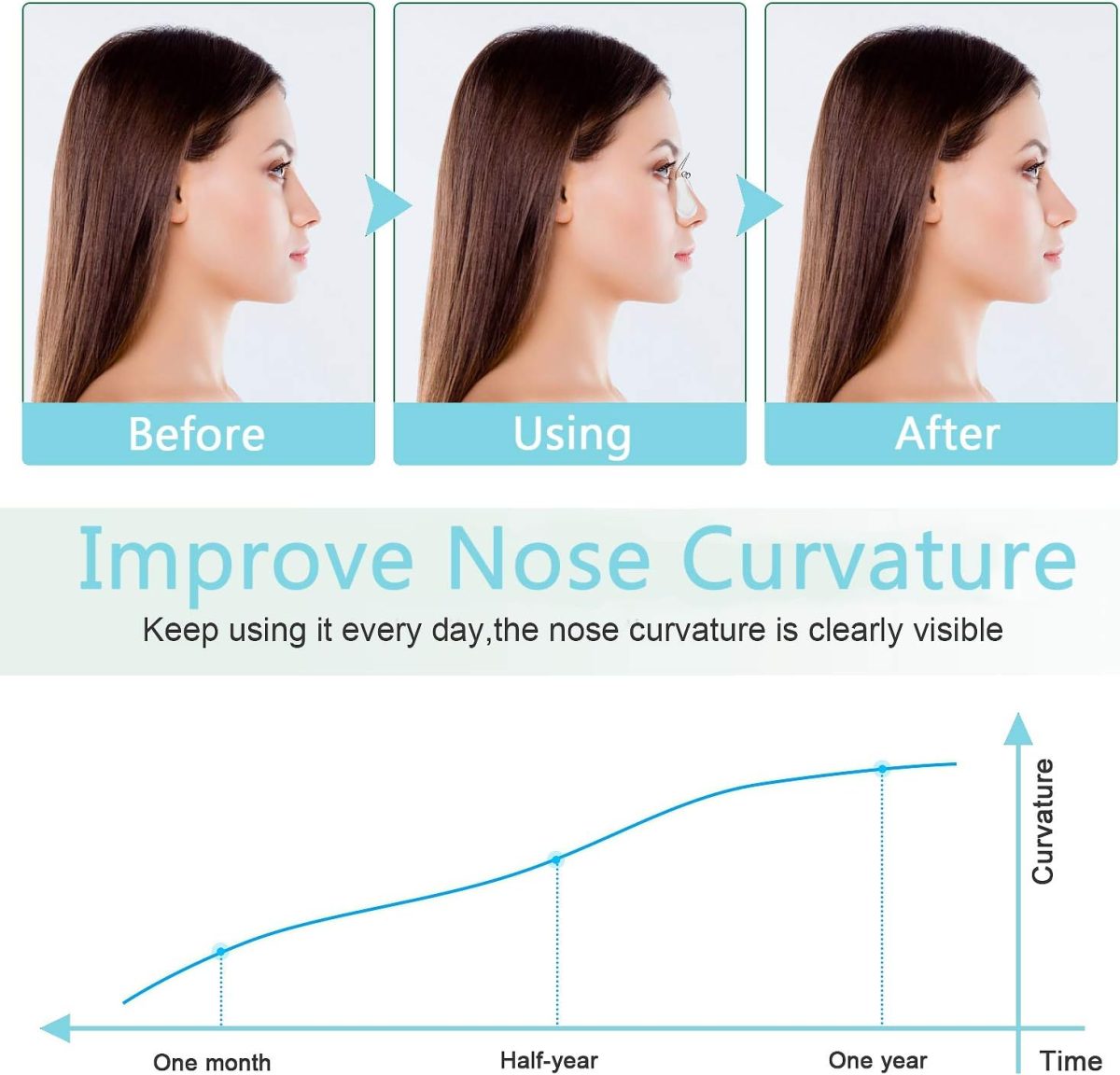 ⁦Quecc Nose Shaper Clip, Pain-Free Nose Bridge Straightener Corrector, Soft Silicone Nose Slimmer Rhinoplasty Device Nose Up Lifting Clip Beauty Tool(Unisex)⁩ - الصورة ⁦2⁩