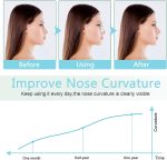 ⁦Quecc Nose Shaper Clip, Pain-Free Nose Bridge Straightener Corrector, Soft Silicone Nose Slimmer Rhinoplasty Device Nose Up Lifting Clip Beauty Tool(Unisex)⁩ - الصورة ⁦2⁩
