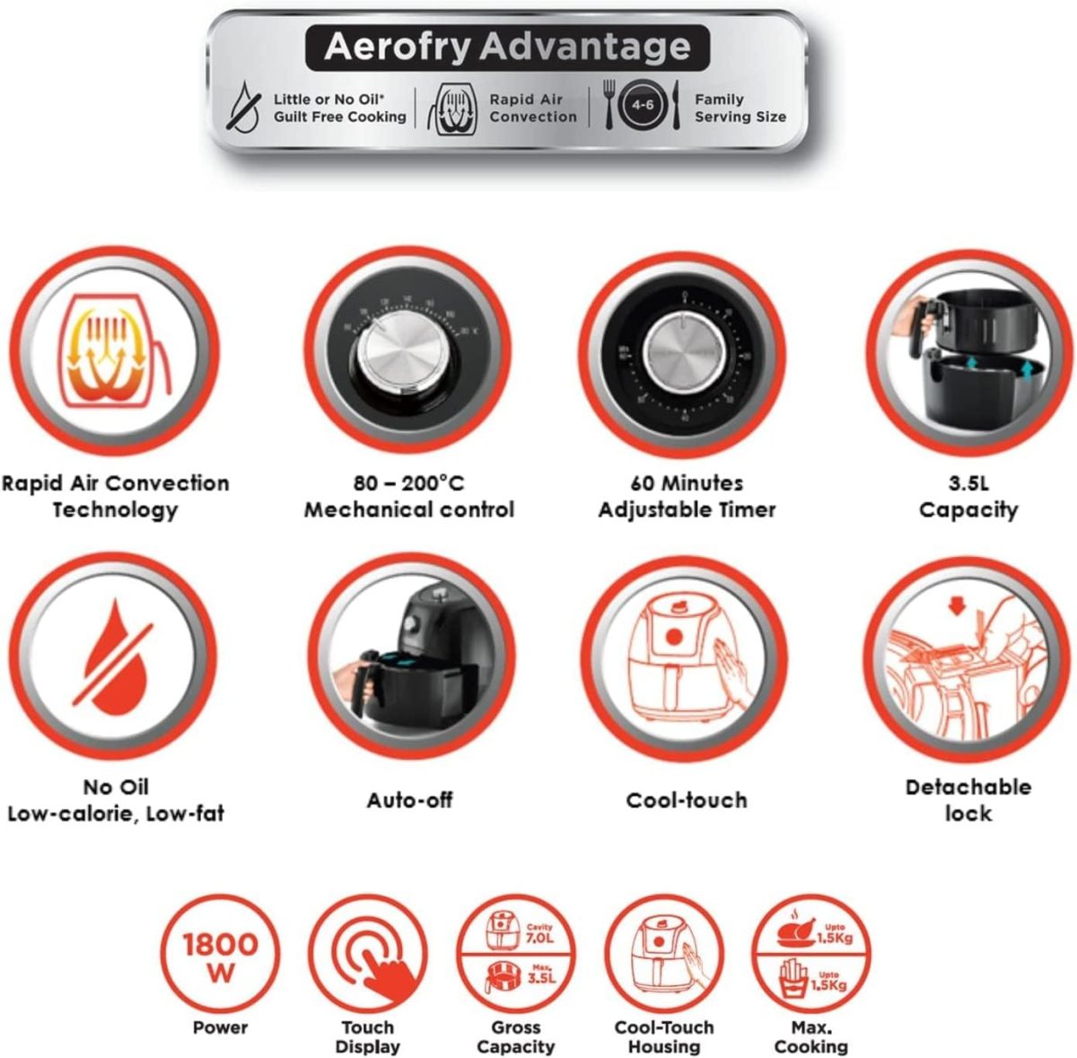 ⁦BLACK+DECKER 8-in-1 Digital Air Fryer with Window, 7.2L Large Capacity, 1800W, Rapid Air Technology, LED Touch Display, Dehydrate Function, Dishwasher Safe Basket, Cool-Touch Handle - AF7210-B5⁩ - الصورة ⁦8⁩