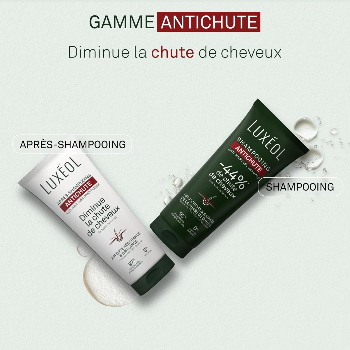 ⁦Luxéol Anti-Hair Loss Shampoo 200ml⁩ - الصورة ⁦5⁩