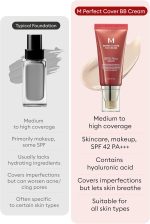 ⁦MISSHA M Perfect Cover BB Cream No.21 Light Beige for Bright Skin SPF 42 PA +++ 1.69 Fl Oz - Tinted Moisturizer for face with SPF⁩ - الصورة ⁦5⁩