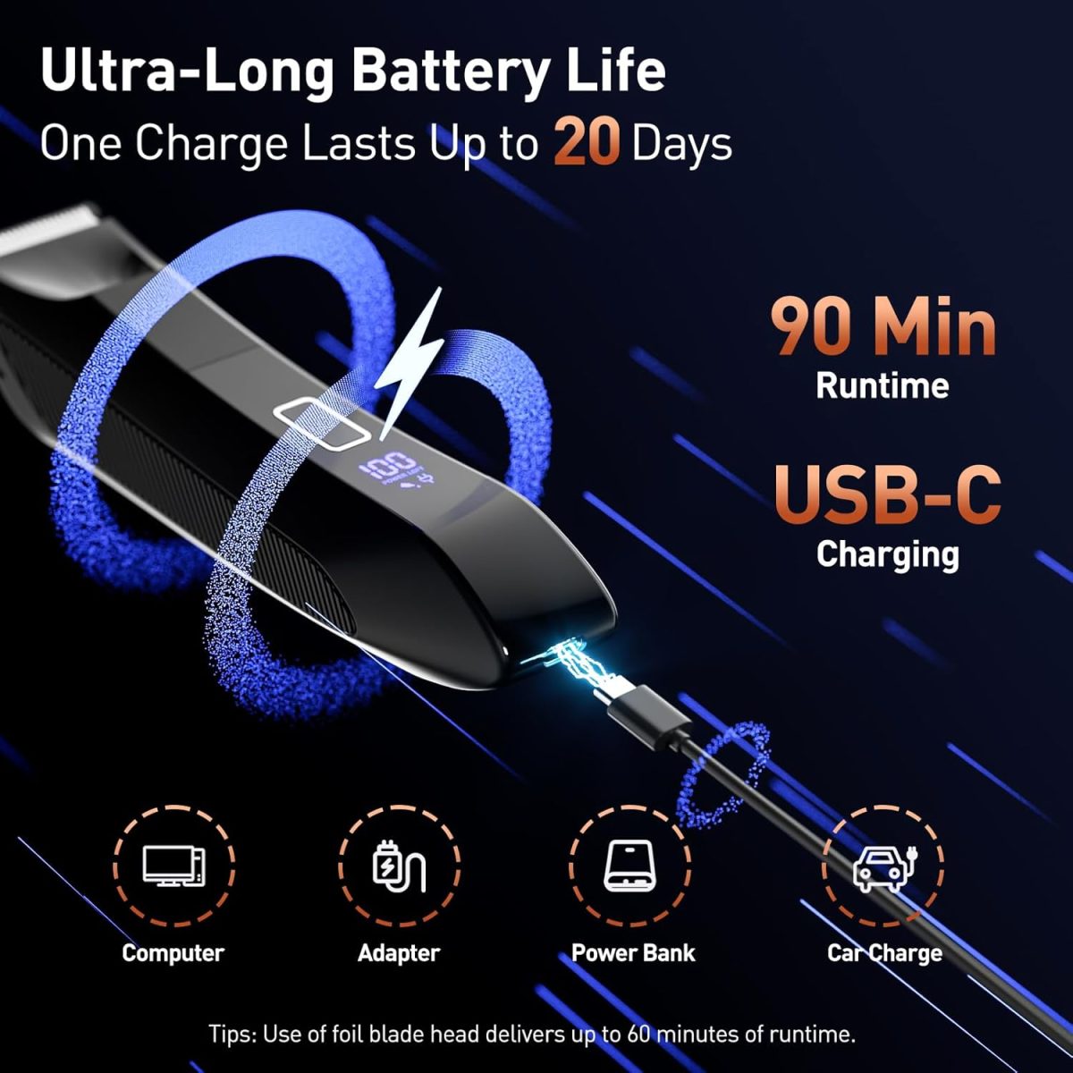 ⁦VIKICON 2-in-1 Manscape Trimmer & Shavers for Men: No-Nick Full Body Electric Razor for Pubic, Balls, Back Hair w/Dual-Head Trimmer & Foil Blades - Waterproof Groomer Kit w/Light, Travel Lock & Pouch⁩ - الصورة ⁦6⁩