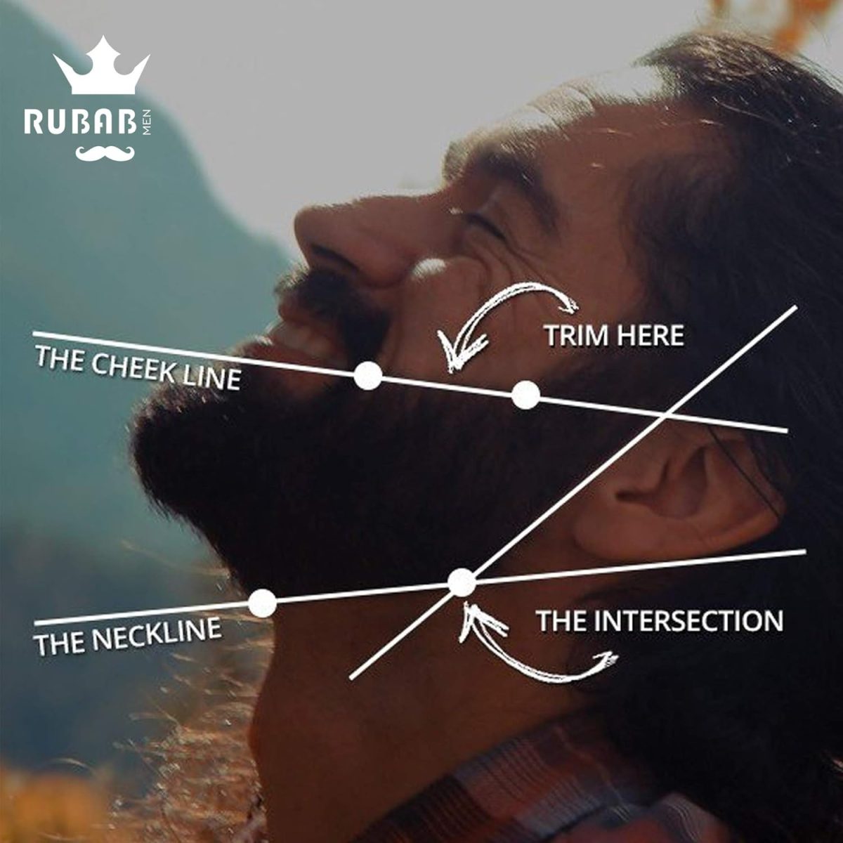 ⁦Rubab Men Beard Shaper | A Premium Wooden Beard Shaping Tool Hand-Crafted in India for Perfect Beard & Neck Line | Easy Home Use⁩ - الصورة ⁦6⁩