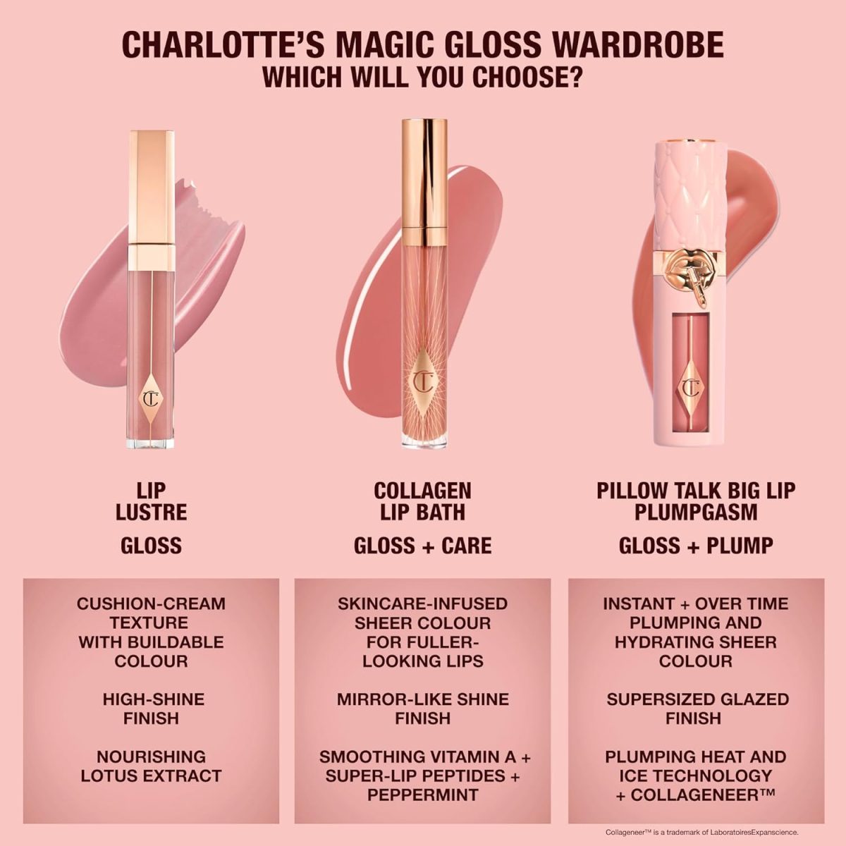 ⁦Charlotte Tilbury COLLAGEN LIP BATH PEACHY PLUMP⁩ - الصورة ⁦7⁩