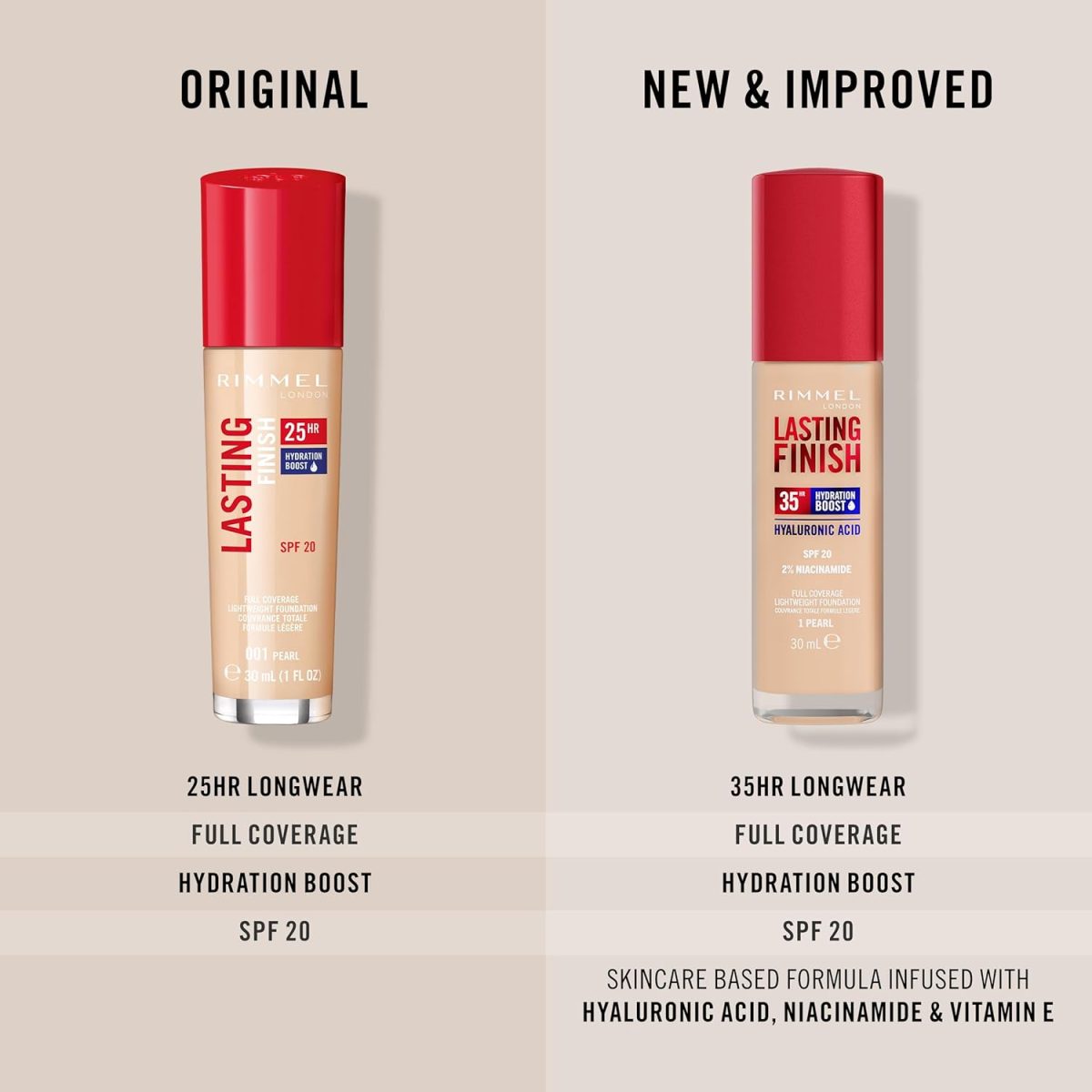 ⁦Rimmel London Lasting Finish 35 Hour, 160 Vanilla, Foundation, Long-Wearing, Hydrating, Vegan Formula, Full-Coverage, 30ml (1oz)⁩ - الصورة ⁦6⁩
