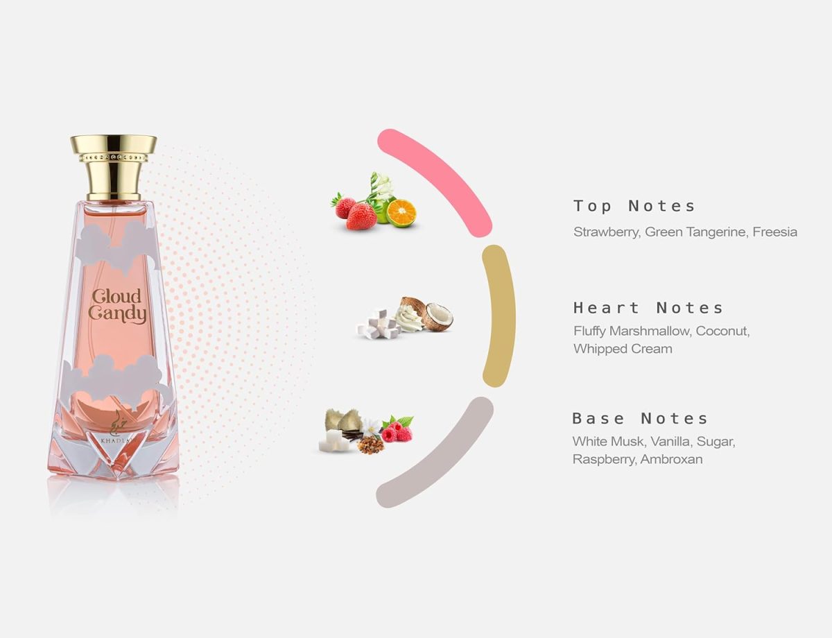 ⁦Cloud Candy 100ml by Khadlaj - Extrait De Parfum Spray - Marshmallow Coconut Sugar Candy Vanilla Perfume for Women⁩ - الصورة ⁦3⁩