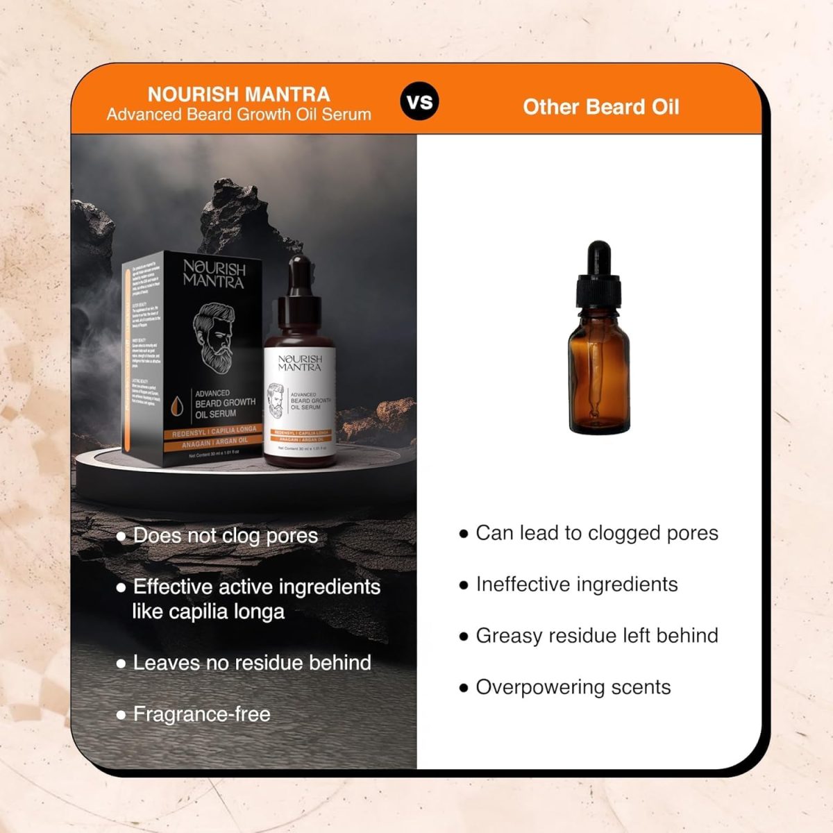 ⁦Nourish Mantra Advanced Beard Growth Oil With Capilia Longa, Argan, Vitamin E and Jojoba - For Fuller, Thicker and Healthier Beard - 30ml⁩ - الصورة ⁦5⁩