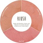 ⁦Burt's Bees 100% Natural Blush with Vitamin E, Bare Peach, 0.19 oz⁩ - الصورة ⁦9⁩