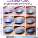 ⁦Azonee Matte Shimmer Eyeshadow Palette, 4-Color Pigmented & Blendable Eyeshadow for Bold & Glamorous Eye Makeup, Long-Lasting, Travel-Friendly, Ocean Blue, Glacier Blue⁩ - الصورة ⁦6⁩