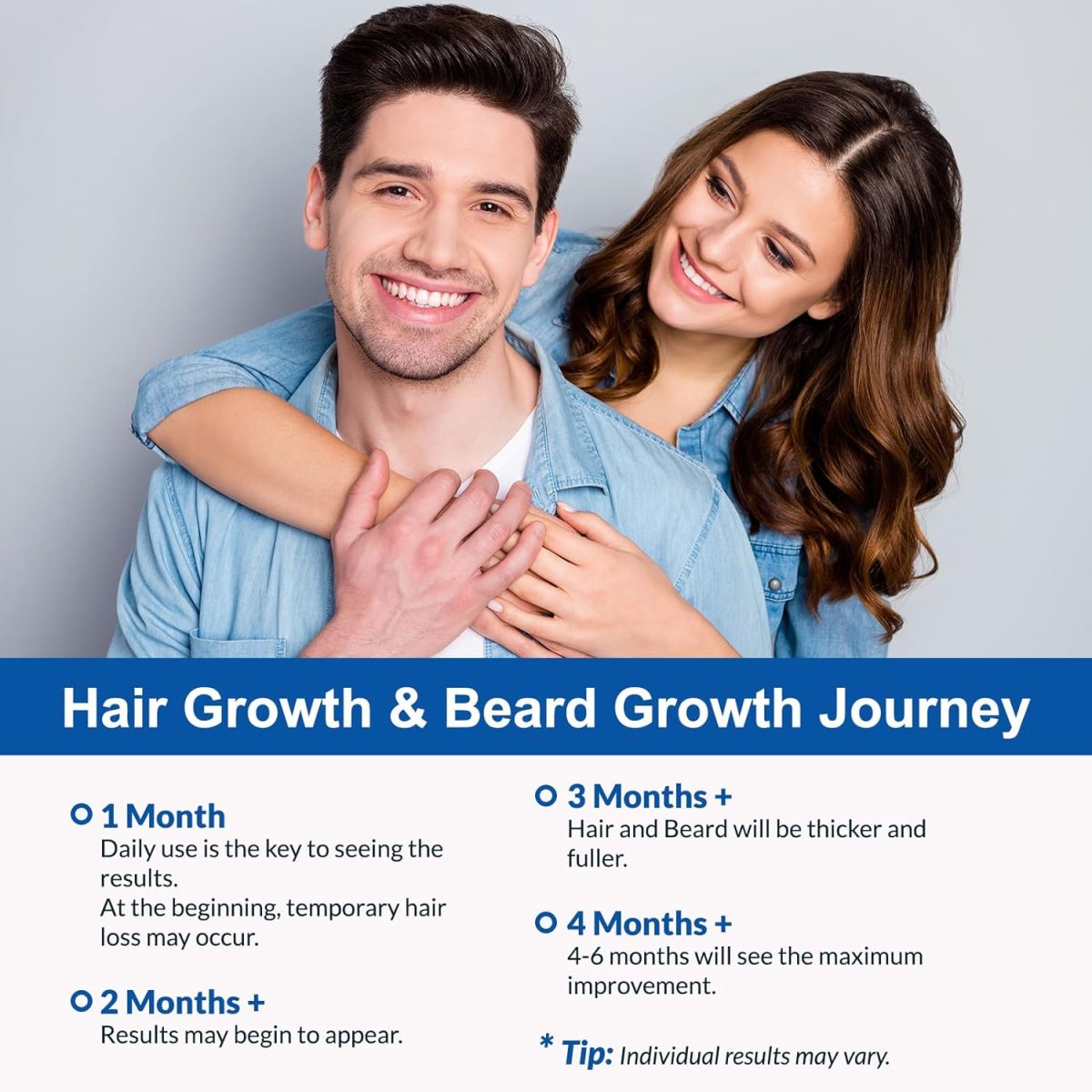 ⁦FIGTORUS 5% Minoxidil Foam, Unisex Adult, Blue, Unscented, 3 Pack, Hair and Beard Growth, 6 Gram⁩ - الصورة ⁦5⁩