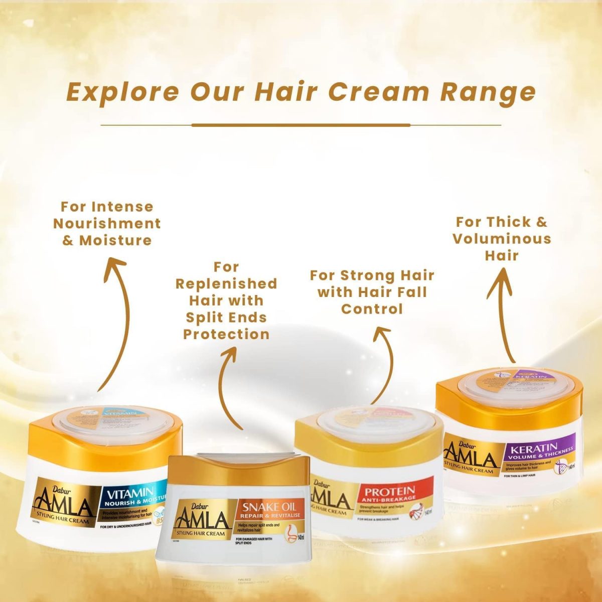⁦Dabur Amla Protein Hair Cream 140Ml | Protects, Strengthens Hair & Prevent Breakage | For Weak and Breaking Hair⁩ - الصورة ⁦7⁩
