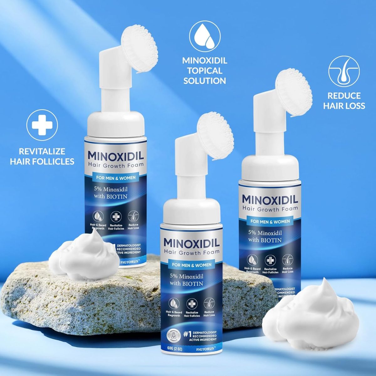 ⁦FIGTORUS 5% Minoxidil Foam, Unisex Adult, Blue, Unscented, 3 Pack, Hair and Beard Growth, 6 Gram⁩ - الصورة ⁦3⁩