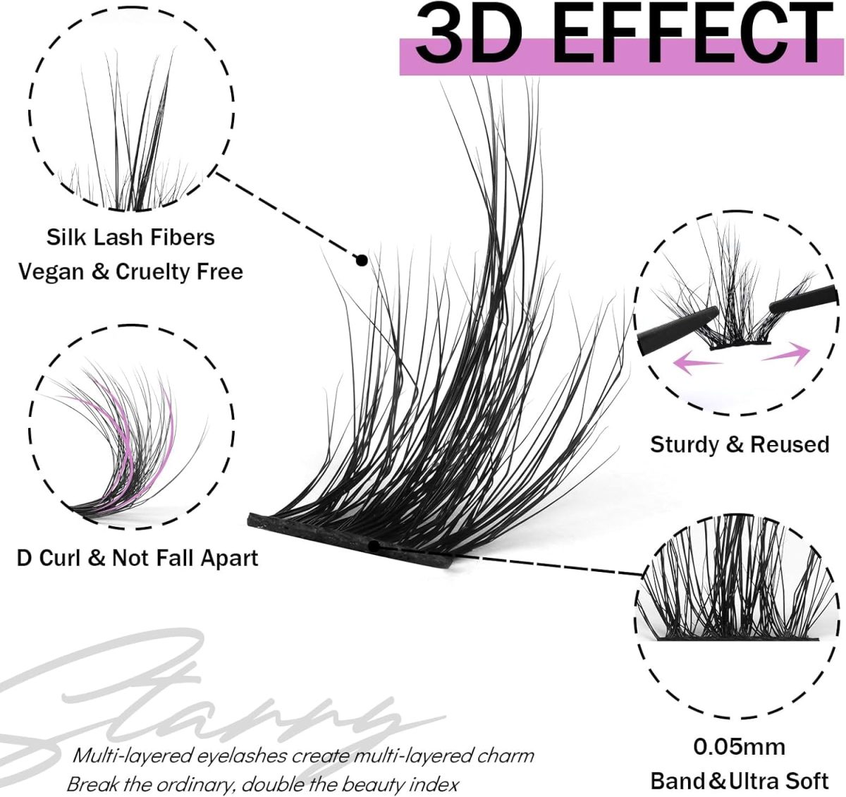 ⁦Mayhug 3D Cluster Lashes Fluffy 8-18MM Individual Eyelashes 144Pcs Lashes Cluster C Curl Lashes Individual Cluster DIY Eyelash Extensions at Home(Starry)⁩ - الصورة ⁦2⁩