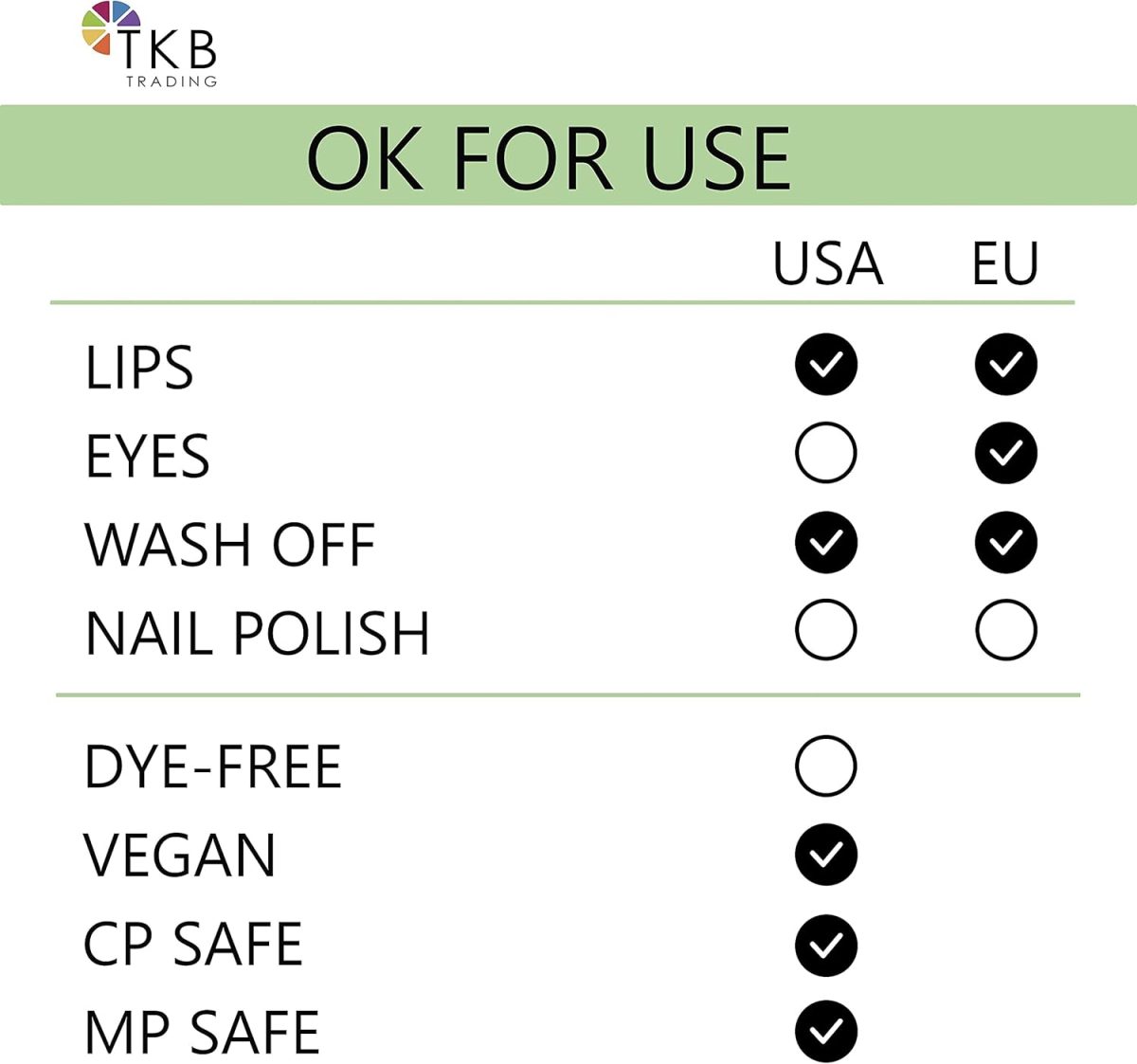 ⁦TKB Trading, LLC Lip Liquid Color | Liquid Lip Color for Gloss Base, DIY Lip Gloss, Pigmented Lip Gloss and Lipstick Colorant, Made in USA (1floz (30ml), Sideshow Pink)⁩ - الصورة ⁦2⁩