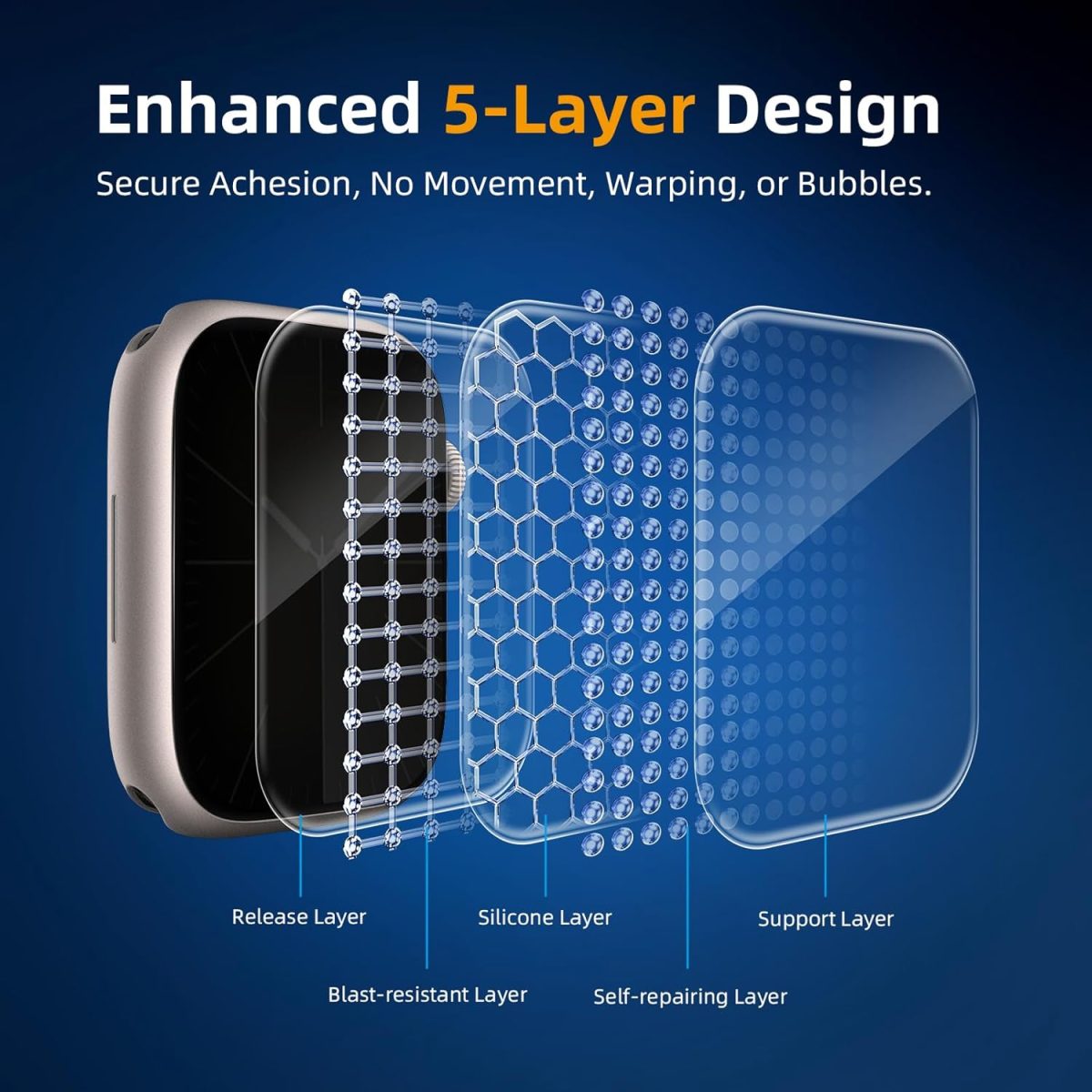 ⁦VEMIGON 3 Pack Screen Guard Protector for Apple Watch Series SE2/SE/6/5/4 40mm, Bubble Free, Anti-Scratch, Edge to Edge Full Screen Coverage, Anti-Fingerprint, Self-Reparing TPU Soft Film - 40mm⁩ - الصورة ⁦5⁩