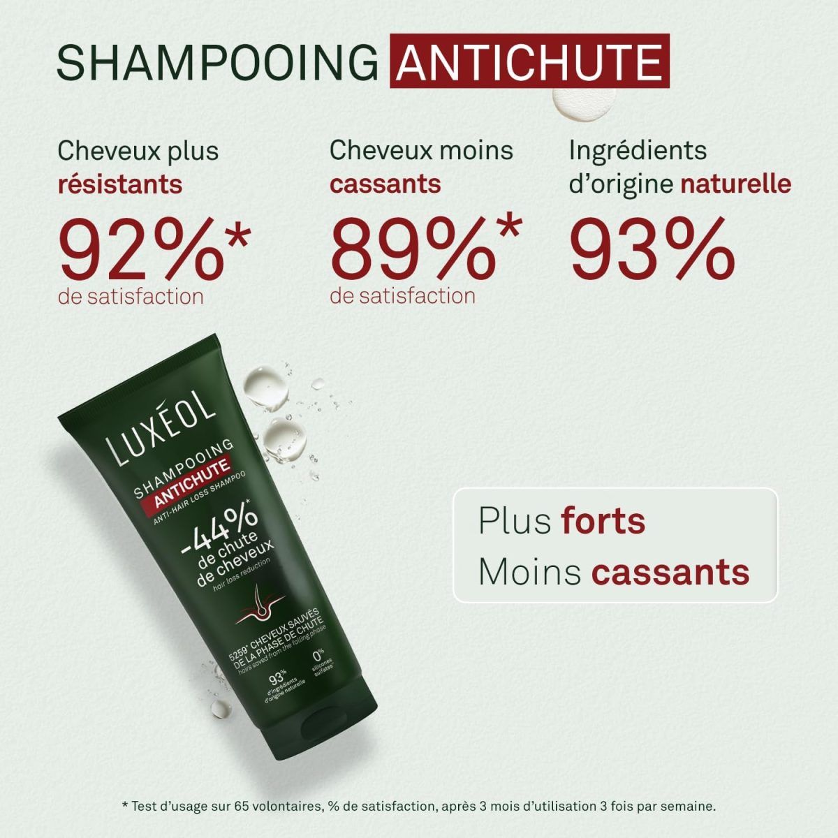 ⁦Luxéol Anti-Hair Loss Shampoo 200ml⁩ - الصورة ⁦3⁩