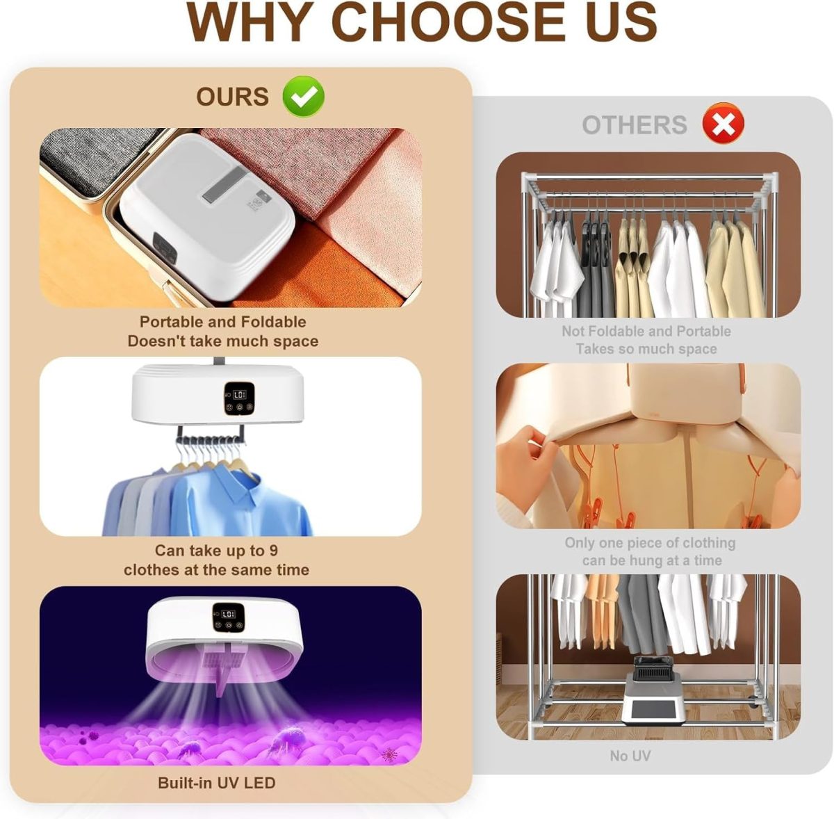 ⁦Mylindde Portable Clothes Dryer, Small Dryer Machine, Electric Clothes Dryer with Remote Dryer&Bag, Mini Laundry Dryers, Suitable for Underwear, Baby Clothes, Light Clothes⁩ - الصورة ⁦6⁩