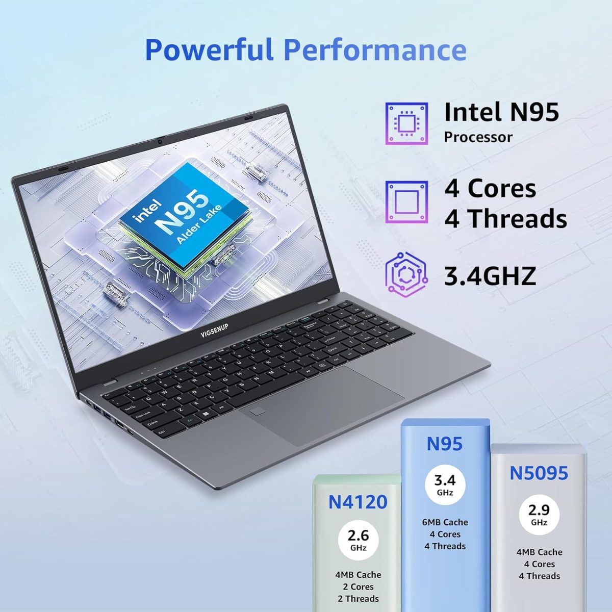 ⁦VIGSENUP Laptop, 12GB LPDDR5 RAM 1TB SSD, 15.6 Inch Laptop Computer, Win11 Pro, N95 Quad Core Processor, Up to 3.4GHz, Preinstall Office Pro Plus 2024, WiFi 5, BT 5.0, USB-C, Fingerprint,Gray⁩ - الصورة ⁦3⁩