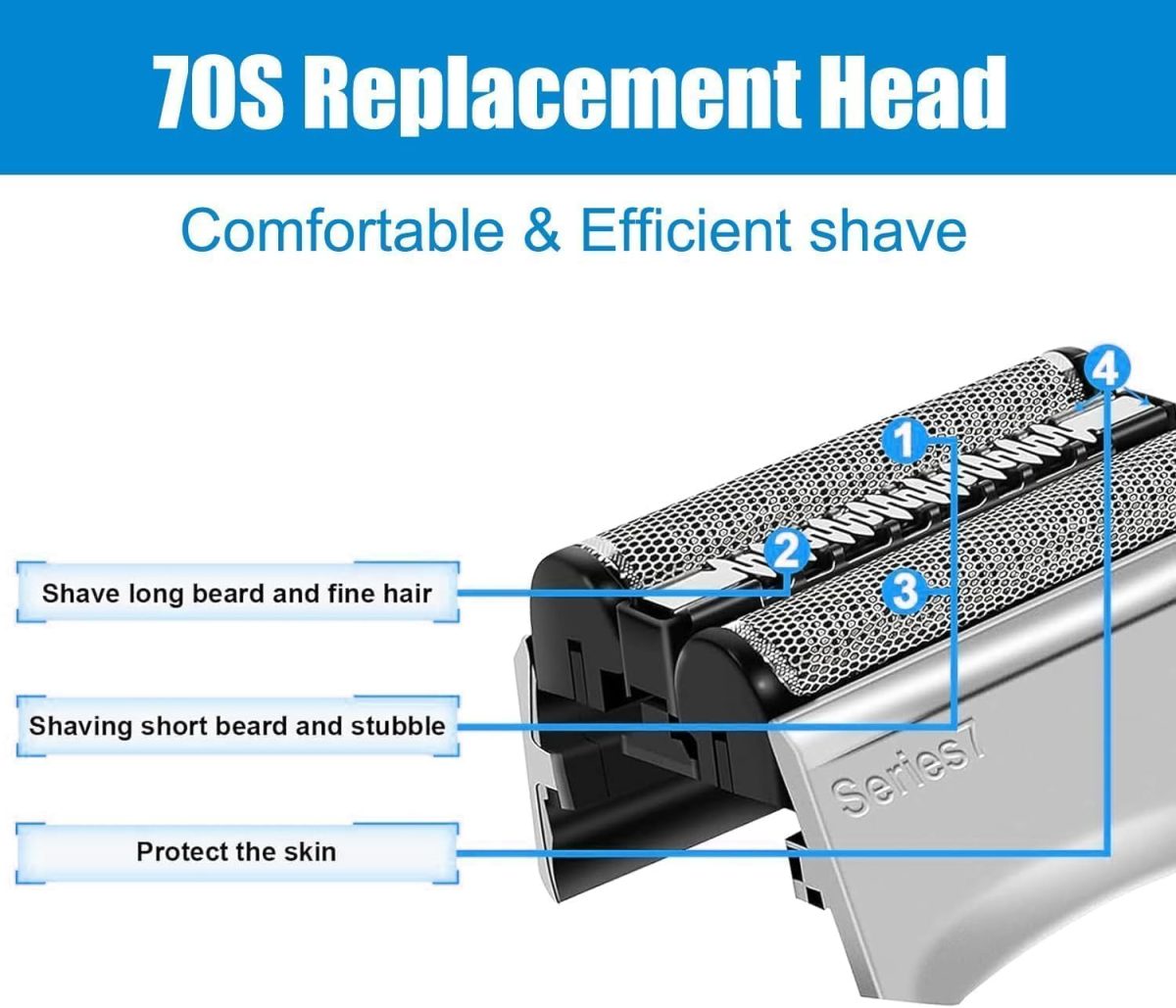 ⁦1 Pack Series 7 70S Electric Shaver Head Replacement,Compatible with Braun Series 7 Shavers 720cc, 730cc, 735s, 750cc, 760cc, 790cc⁩ - الصورة ⁦6⁩