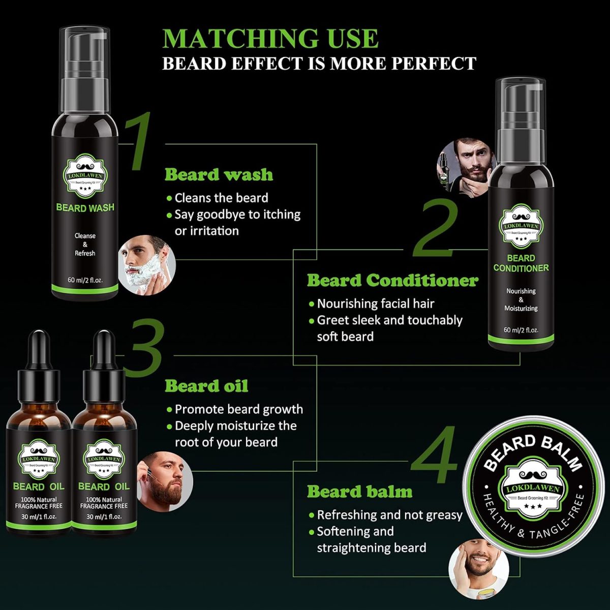 ⁦LOKDLAWEN Beard Kit for Men: Beard Wash, Conditioner, Oil, Balm, Brush, Comb, Scissors, Storage Bag, Gifts for Men, Dad, Husband, Boyfriend⁩ - الصورة ⁦6⁩