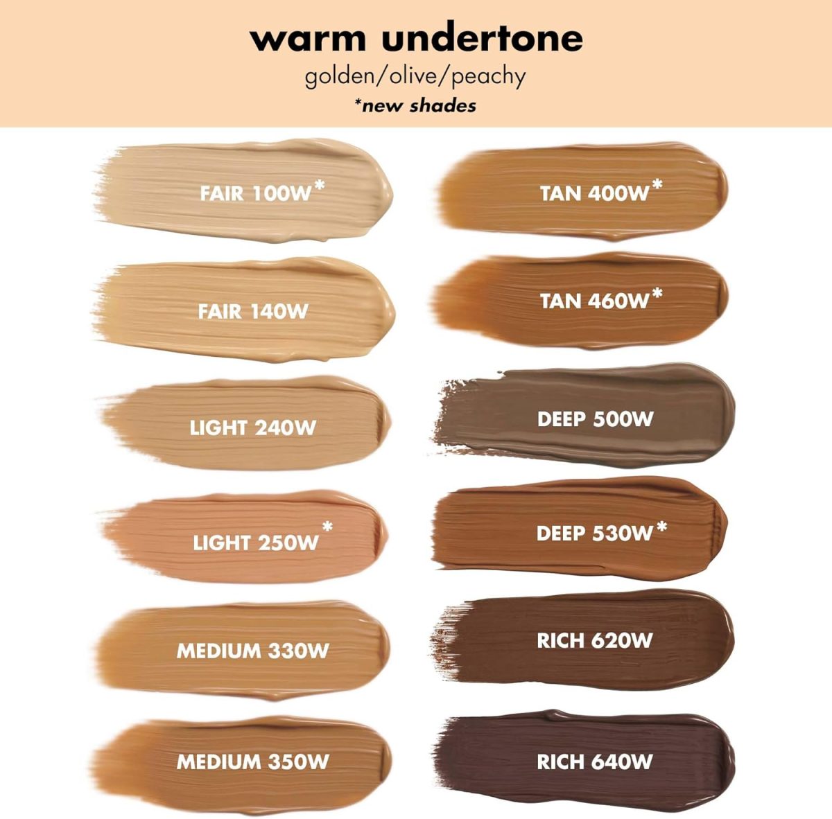 ⁦e.l.f. Camo CC Cream, Color Correcting Full Coverage Foundation with SPF 30, Light 210 N, 1.05 Oz⁩ - الصورة ⁦5⁩