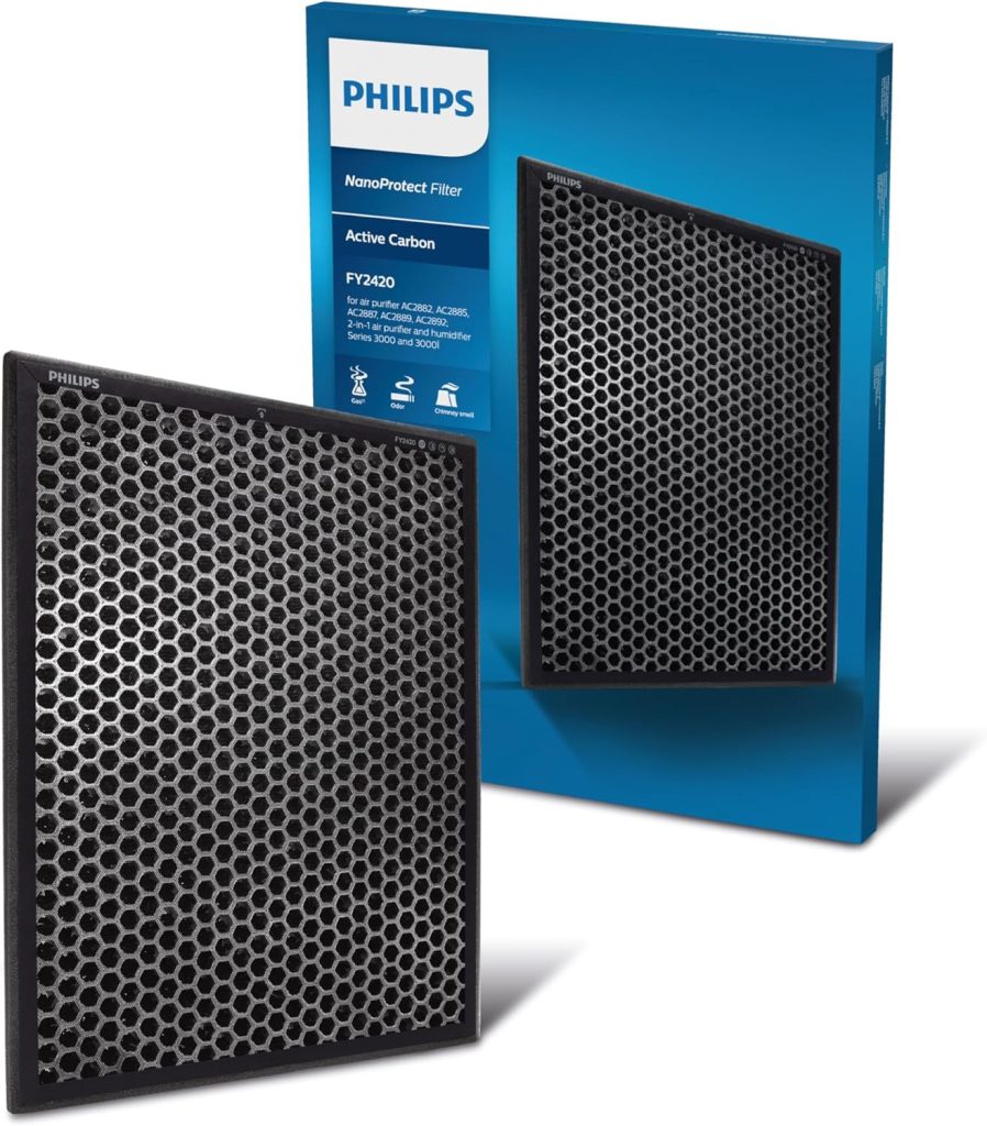 Philips Air Purifier AC Filter FY2420/30 for [AC2887 - AC3829 - AC2889/90] Recommended filter change period every 12 months