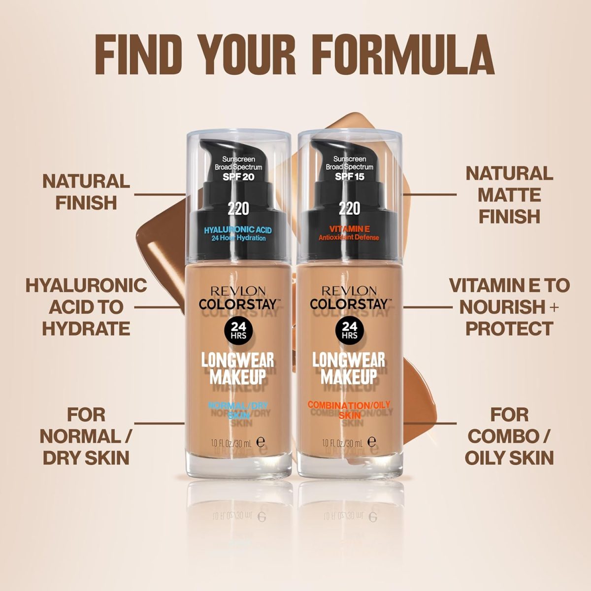 ⁦Revlon ColorStay Liquid Foundation Makeup for Combination/Oily Skin SPF 15, Longwear Medium-Full Coverage with Matte Finish, Natural Beige ((220), 1.0 oz⁩ - الصورة ⁦5⁩