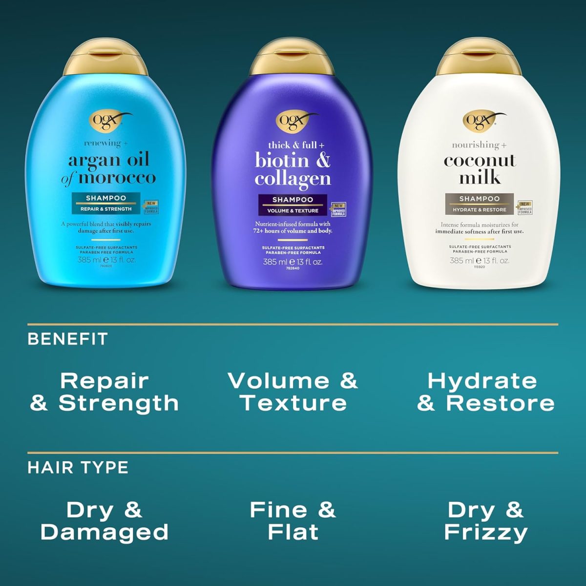 ⁦OGX Nourishing + Coconut Milk Moisturizing Shampoo for Strong & Healthy Hair, with Coconut Milk, Coconut Oil & Egg White Protein, Paraben-Free, Sulfate-Free Surfactants, 25.4 fl oz⁩ - الصورة ⁦5⁩