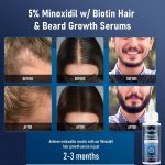 ⁦5% Minoxidil for Men & Women Hair with Biotin, Minoxidil for Men Beard,Tecflox Minoxidil Beard Growth Oil, Minoxidil Hair Growth Serum, 2-Pack, Total 4fl oz for 4 Months, Hair Growth Oil Unisex⁩ - الصورة ⁦2⁩
