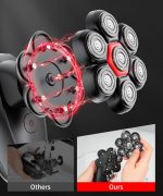 ⁦NEICIT Head Shavers for Bald Men - Magnetic 7D Electric Razor IPX8 Waterproof for Bald Men, Wet/Dry LED Display Rechargeable Rotary Shaver 5-in-1 Grooming Kit with USB-C Charge⁩ - الصورة ⁦2⁩