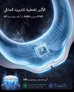⁦مكيف هواء الرقبة ايس لايت بلس 2025 ماكس تبريد الهواء [رقم 1 الاروع والأكثر متانة] مكيف هواء شخصي غامر للغاية 6000mAh مروحة رقبة قابلة لاعادة الشحن تنفخ الهواء البارد، هدية للام، ابيض ثلجي⁩ - الصورة ⁦4⁩
