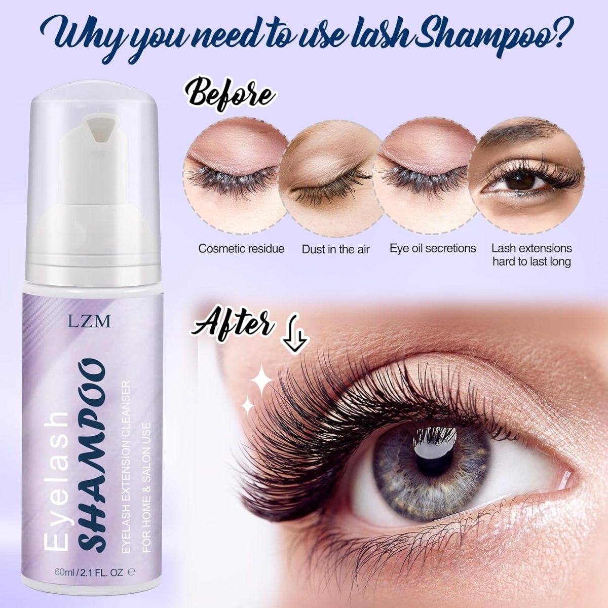 ⁦LZM Lash Shampoo Kit Lash Cleaning - Lash Wash Cleaning Kit with Fan for Cluster Lash/Eyelash Extensions/False Lash, Lash Bath, Lash Foam, Lash Soap, Lash Care, Wash Bottle, Sulfate & Oil Free, 60ml⁩ - الصورة ⁦2⁩