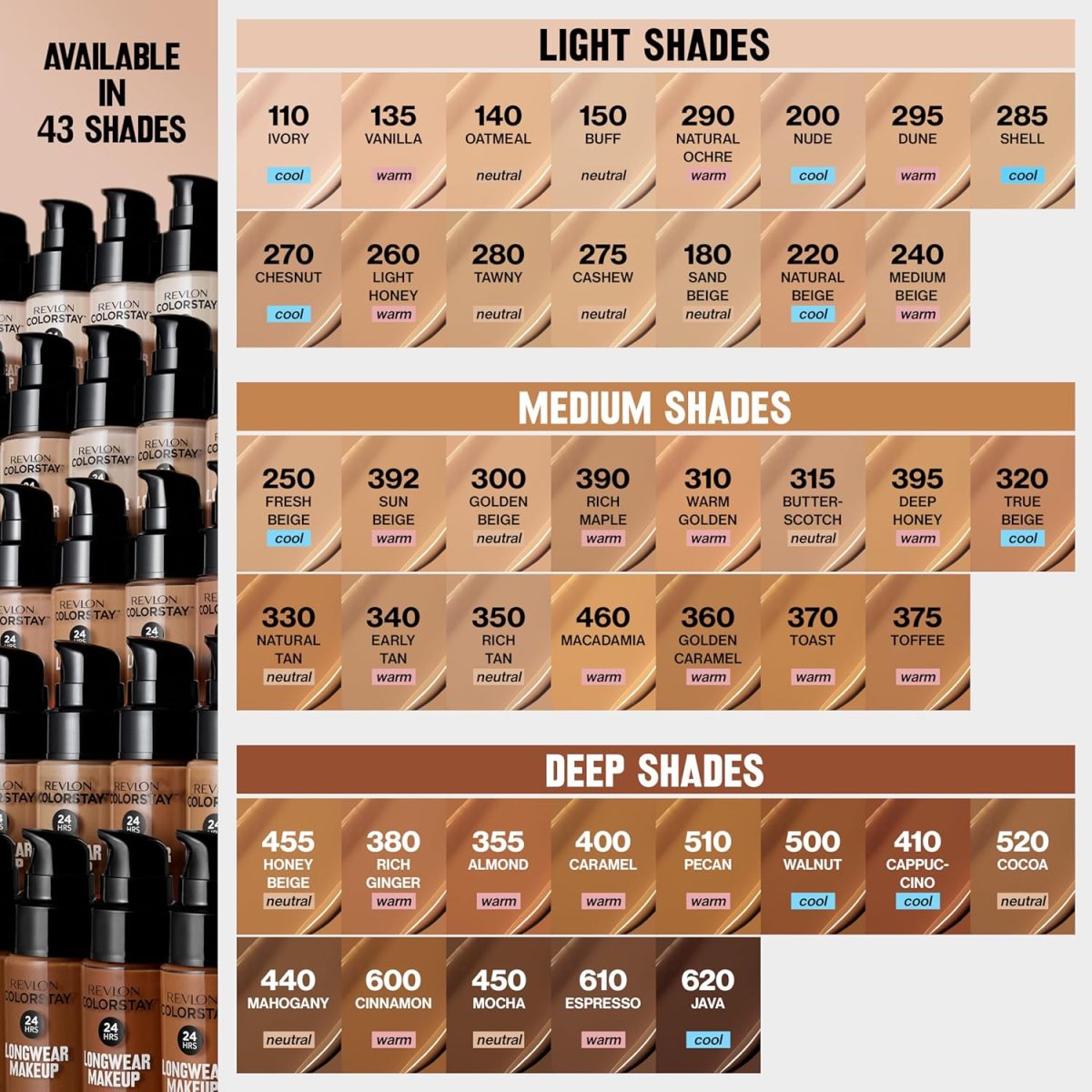 ⁦Revlon ColorStay Liquid Foundation Makeup for Combination/Oily Skin SPF 15, Longwear Medium-Full Coverage with Matte Finish, Natural Beige ((220), 1.0 oz⁩ - الصورة ⁦7⁩