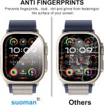 ⁦2-Pack for Apple Watch Ultra 2 49mm Tempered Glass Screen Protector, Scratch-resistant 9H Hardness protective film - Auto-alignment Installation Kit⁩ - الصورة ⁦6⁩