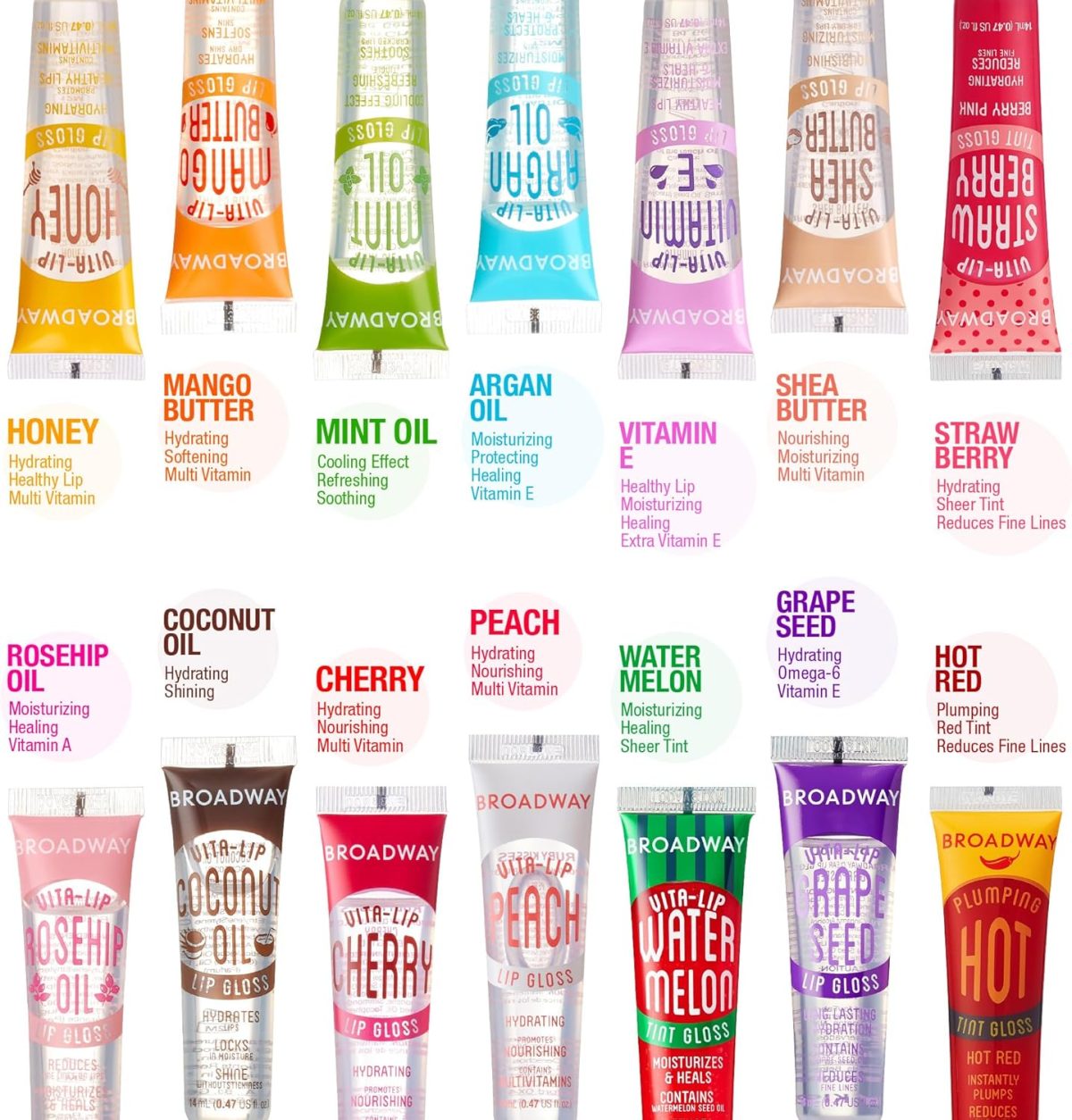⁦KISS Broadway Vita-Lip Clear Lip Gloss Box Display Set (Honey)⁩ - الصورة ⁦7⁩