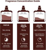 ⁦عطر ليل ملكي او دي بارفان للجنسين من لطافة، 100 مل⁩ - الصورة ⁦8⁩