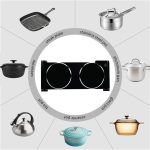 ⁦CUSIMAX Infrared Hot Plate 1200W+1200W Double Ceramic Plate Electric Stove for Cooking, Dual independent temperature Cooktop Burner, Compatible for All Cookwares, Black⁩ - الصورة ⁦2⁩