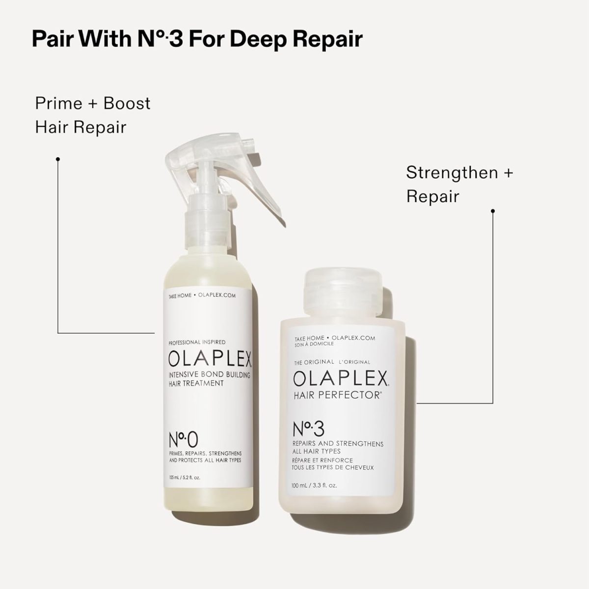 ⁦OLAPLEX No.0 Intensive Bond Building Hair Treatment⁩ - الصورة ⁦6⁩