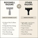⁦Rockwell Razors 6C White Chrome Double-Edge Safety Razor for Men and Women with 6 Adjustable Shave Settings and 5 Fully Recyclable Eco Razor Blades⁩ - الصورة ⁦4⁩