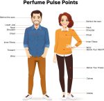 ⁦او دي بارفان أنسام جولد 100 مل من لطافة، للجنسين⁩ - الصورة ⁦9⁩