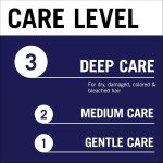 Schwarzkopf Gliss Night Elixir Overnight Repair, 100ml - الصورة 6