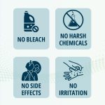 منظف الجفن والرموش المضاد للميكروبات - تركيبة مهدئة سريعة المفعول ، راحة فعالة من التهيج وجفاف العيون والتهاب الجفن والتهاب الجفن ، بخاخ حمض هيبوكلوروس النقي واللطيف ، 30 مل (1.01 أوقية) - الصورة 2