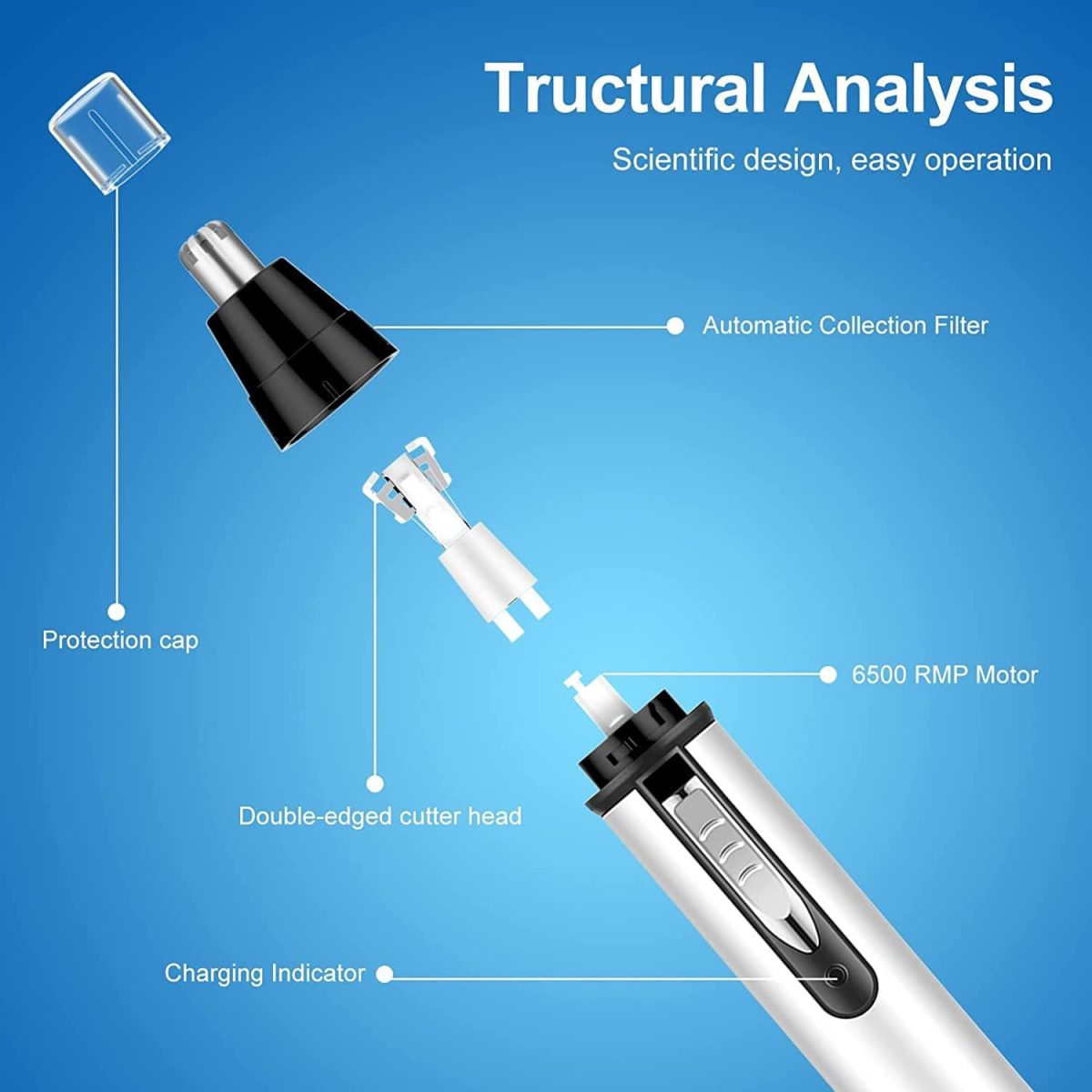 ⁦SYOSI Ear and Nose Hair Trimmer for Men,Professional USB Rechargeable Nostril Nasal Hair Vacuum Cleaning System,4 in 1 Lightweight Waterproof Hair and Beard Clippers for Women (White)⁩ - الصورة ⁦5⁩