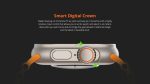 RIVERSONG Motive 5T Calling Smart Watch, 2.1 Inch Touch Display, Multisports Modes, 24h Health Management, AI Voice Assistant, Waterproof Watch for Android-iPhone iOS, Titanium + Orange Strap
