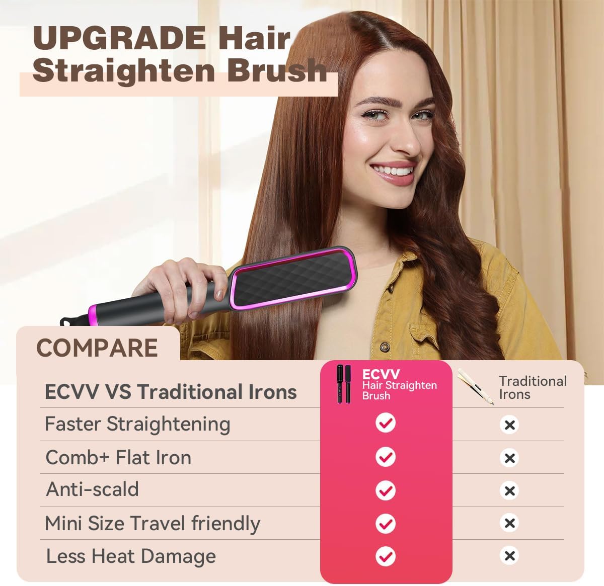 61VGW-f1HKL._AC_SL1200_.jpg فرشاة فرد الشعر من اي سي في في، مشط فرد الشعر الأيوني للنساء، مجموعة تسخين ودرجة حرارة سريعة لمدة 20 ثانية (80-230 درجة مئوية)، شاشة LED/مضادة للحروق، تصفيف الشعر في الصالون في المنزل - الصورة 3