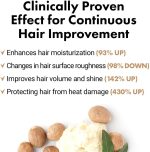 ⁦RATED GREEN Real Shea Protein Recharge Leave-in Treatment, 5.07 fl oz - Organic Shea Butter Deep Conditioning Hair Mask Treatment for Dry, Frizzy, Damaged Hair⁩ - الصورة ⁦6⁩