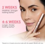 ⁦ForLash by ForChics: 2 Pack Ultimate Eyelash Growth Serum for Enhanced Fuller, Thicker, Longer Lashes - Regrowth Booster, Organic Formula, Vegan & Cruelty-Free⁩ - الصورة ⁦4⁩