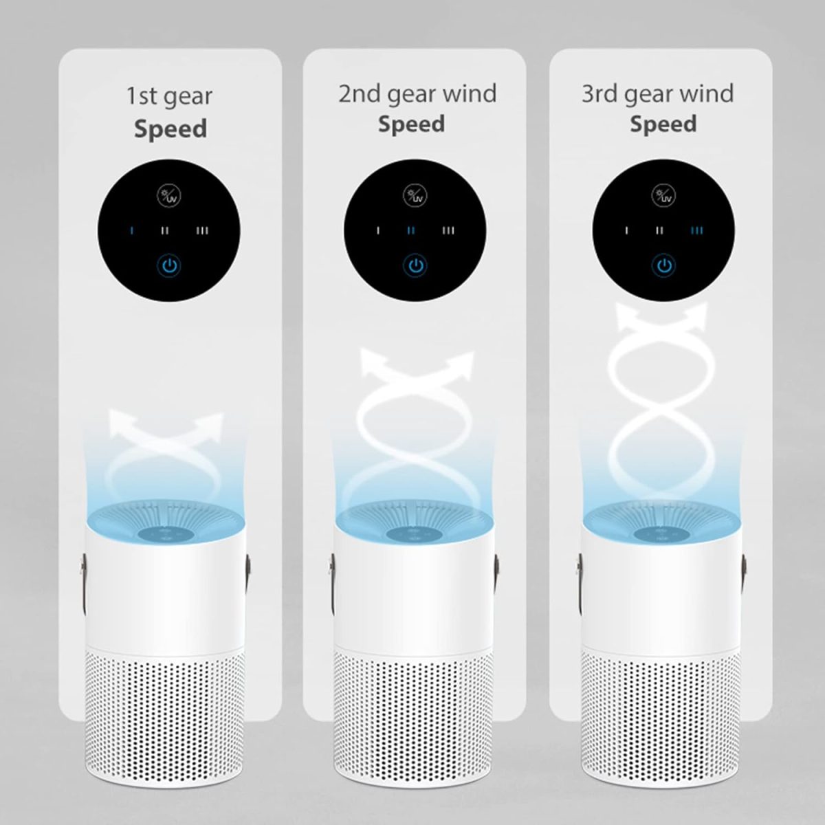 ⁦perforlld Air Purifier, USB 360° HEPA Air Filter Cleaner with 3 Speed & Low Noise,Remove 99.97% Dust Smoke Pollen Pet Dander Hair Smell, Purifies Max up to 71m²/H, for Bedroom Home Office⁩ - الصورة ⁦6⁩