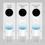 ⁦perforlld Air Purifier, USB 360° HEPA Air Filter Cleaner with 3 Speed & Low Noise,Remove 99.97% Dust Smoke Pollen Pet Dander Hair Smell, Purifies Max up to 71m²/H, for Bedroom Home Office⁩ - الصورة ⁦6⁩