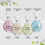 ⁦Faconnable by Faconnable for Men Eau de Toilette 100ml⁩ - الصورة ⁦4⁩